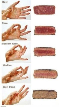 vingertest voor steaks